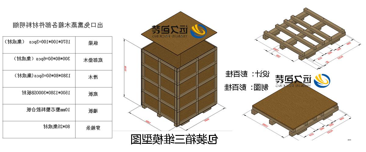 <a href='http://6az.bducn.com/'>买球平台</a>的设计需要考虑流通环境和经济性